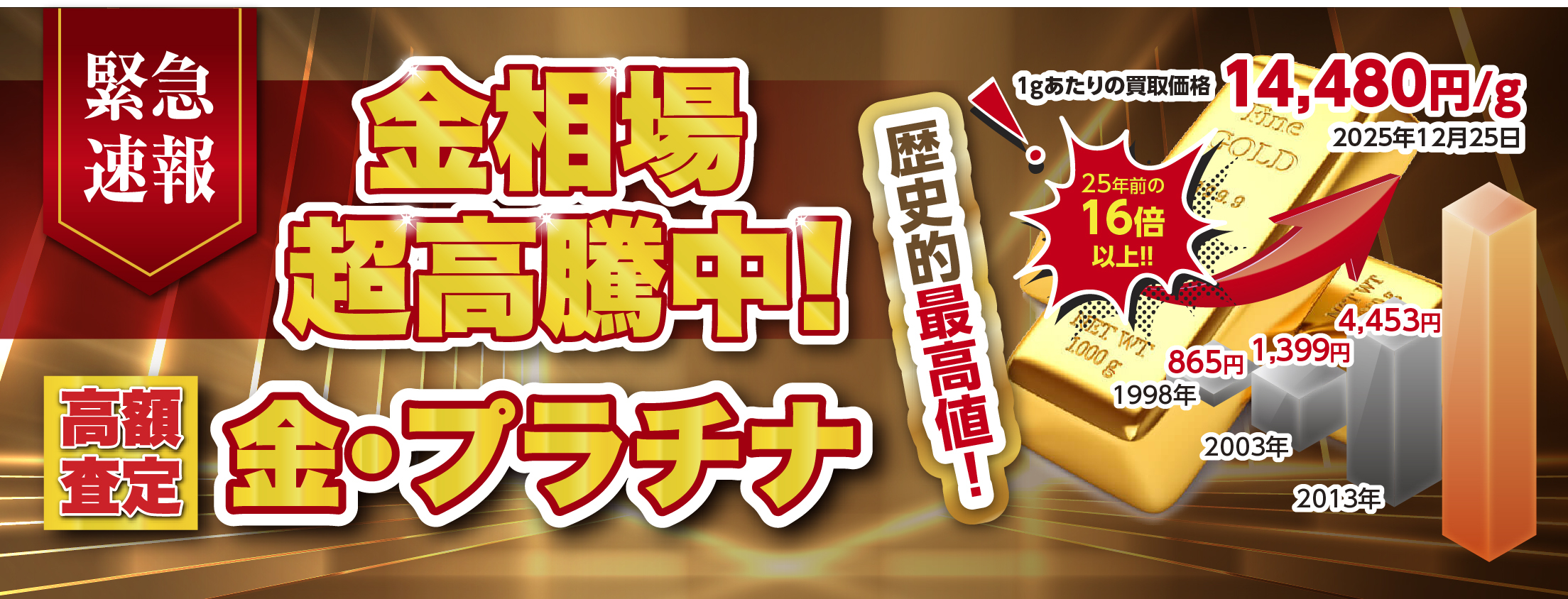 鹿児島の質預りと買取なら 質屋アシスト